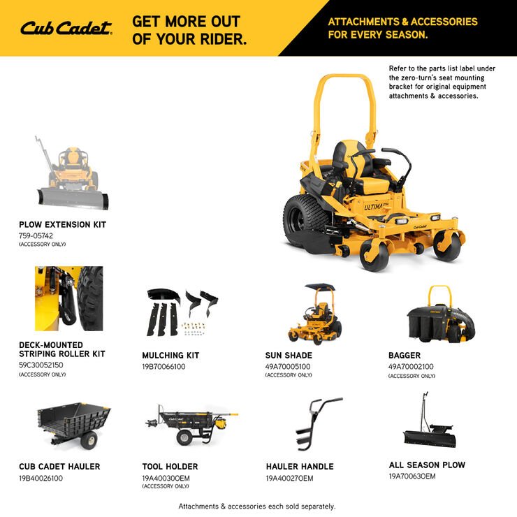 Cub Cadet Pro Z ZTX4 60 - Image 11