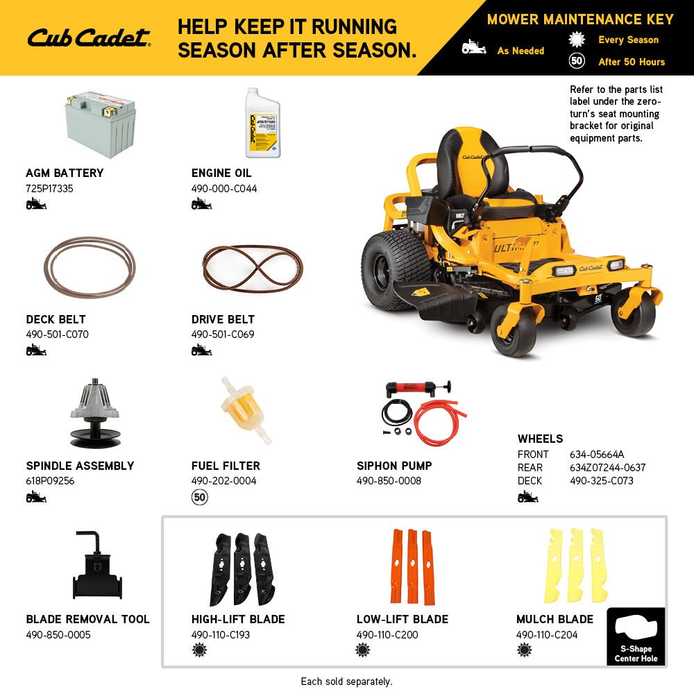 Cub Cadet Ultima Series ZT1 50 - Image 11